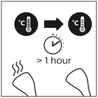 คำแนะนำ