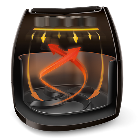 กรอบนอกนุ่มใน