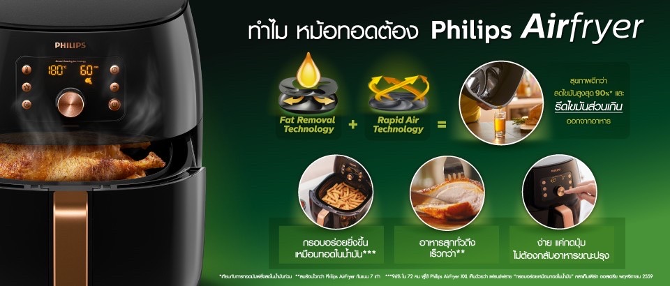 อร่อยง่ายหลายเมนูด้วยปลายนิ้ว